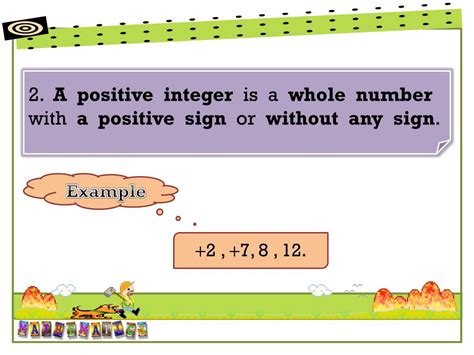 Image result for Positive Integers Example