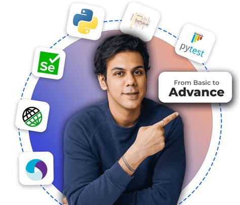 Image result for Python by Sdet