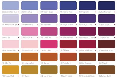Image result for HTML Homepage Example Output