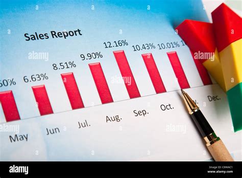 Financial Report Graph 的图像结果