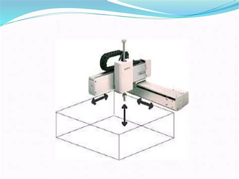Classification of Automation 的图像结果