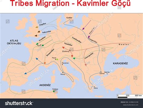 Migration Of Tribes