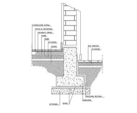 Image result for Newton-Raphson Method Algorithm and Flowchart