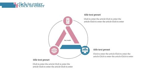 Image result for Four Basic Components of a Computer
