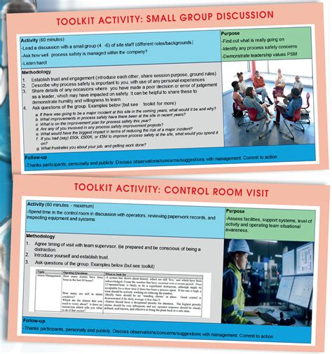 Image result for Process Safety Leadership