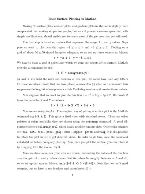 3D Surface Plot Matlab Coding 的图像结果