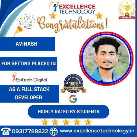 Full Stack Web Development Course In Patiala – Excellence Technology