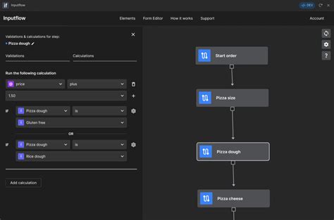 Image result for WinForms Tutorial User Input Dat Aflow