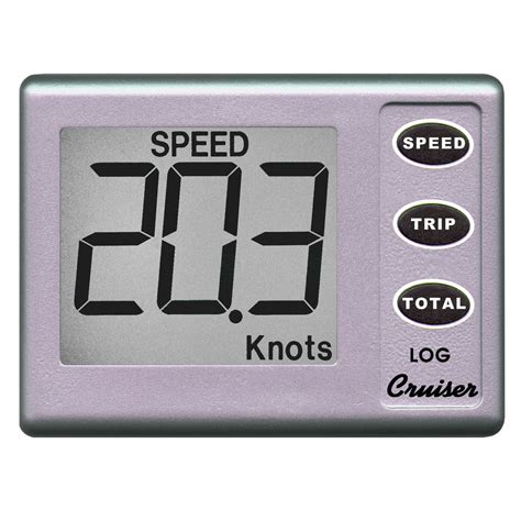 Image result for Ship Speed Log