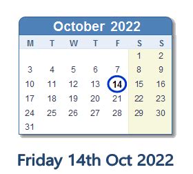 14 October 2022: History, News, Top Tweets, Social Media & Day Info - IN