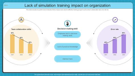 Simulation Training Examples 的图像结果