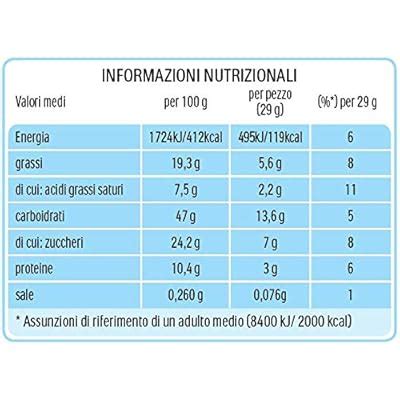 Buy Kinder Colazione Piu' (300g) made in italy Online at Lowest Price ...