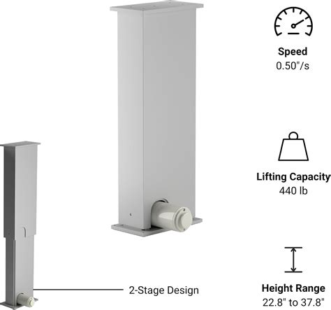 PROGRESSIVEAUTOMATIONS PROGRESSIVE AUTOMATIONS 24VDC Adjustable ...