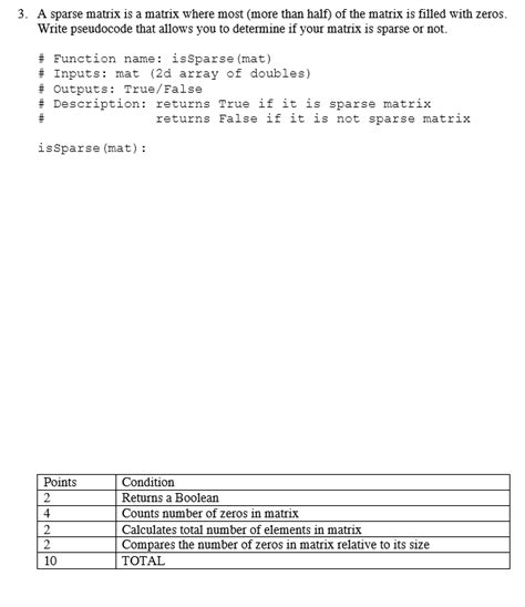 Code to Convert Sparse Matrix to Matrix in Python 的图像结果
