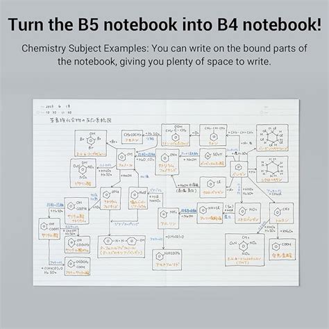 Kokuyo Campus Fields Flat Notebook, Dot B, 0.2 inch (6 mm) Ruled, Semi ...