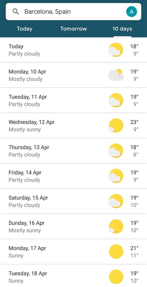 Madrid Vs Barcelona WEATHER : r/spain