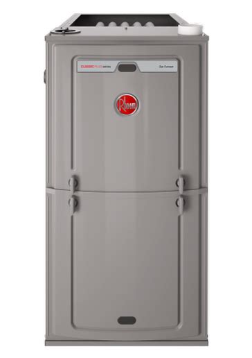 Furnace Installation, Repair Services Richmond Hill