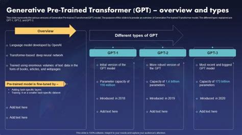 Generative Transformer 的图像结果