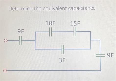 Image result for Equivalent Capacitance Calculation