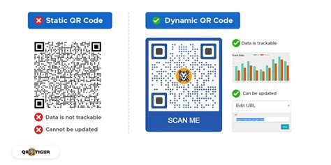 QR Code Problems 的图像结果