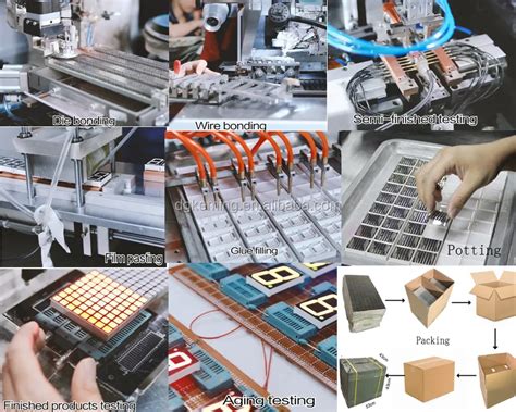 Image result for LED Dot-Matrix Display