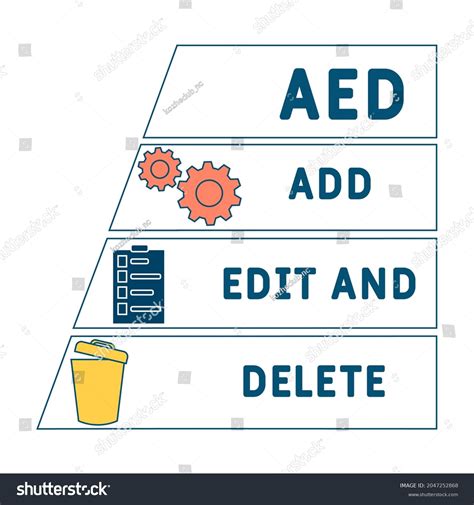 Aed Add Edit Delete Acronym Business: เวกเตอร์สต็อก (ปลอดค่าลิขสิทธิ์) 2047252868 | Shutterstock