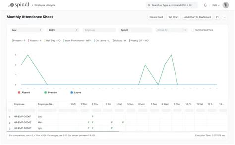 ERPNext Implementation at $1199 in 30 Days with Training