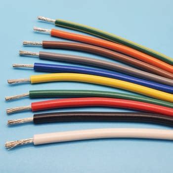 UL1015 AWG12 品川電線 海外安全規格対応ケーブル 【通販モノタロウ】