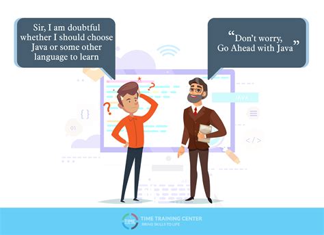 Learning Java Programming 的图像结果