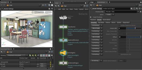 Image result for Solaris Tutorial