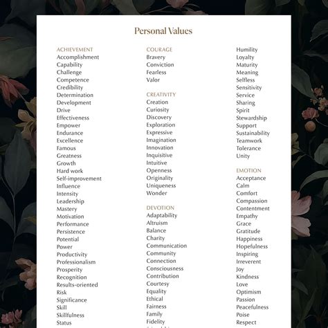Free Printable Personal Values List