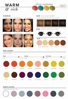 Winter Inspiration Colors Season by Best Worst Colors For Autumn Seasonal Color Analysis Winter Inspiration Colors Season