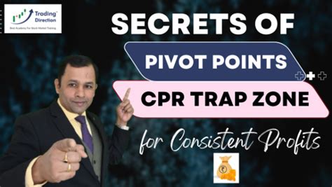 Secrets of CPR indicator, Trap and Trading Zones With CPR by Trading ...