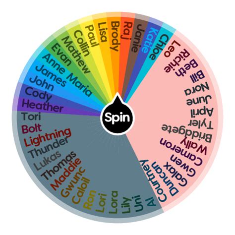 spin winner real or fake in india,You can access personalized