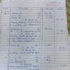 [Best Answer] Compound Journal Entries4. Pass necessary Journal entries ...
