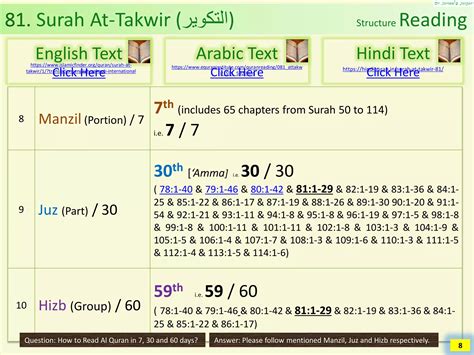 Image result for Positional Encoding Explained