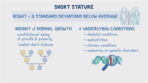 Approach to short stature: Video & Meaning | Osmosis