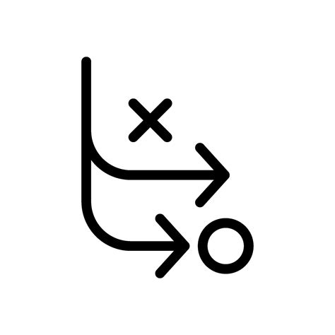 Strategy Symbol 的图像结果