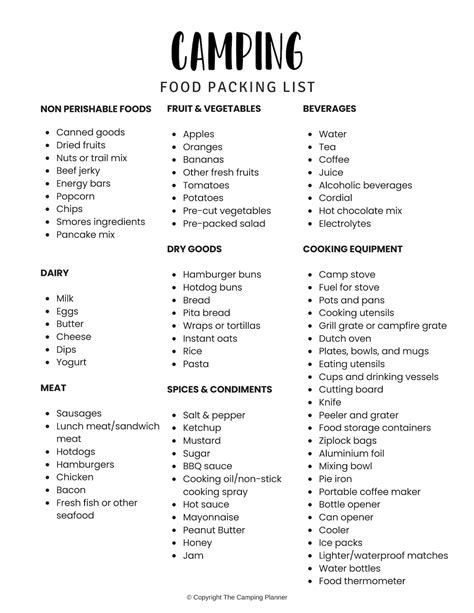 Camping Food Packing List: Free Printable Camping Food Checklist
