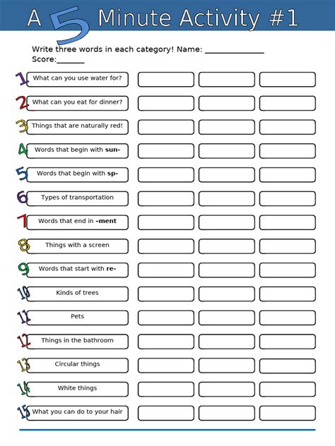 Activity Class 5 的图像结果