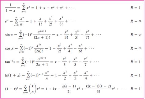 Solved Use a Maclaurin series in this table to obtain the | Chegg.com