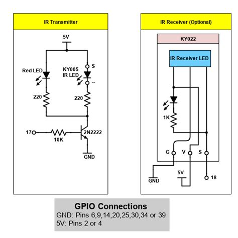FiOS Remote Control Manual 的图像结果