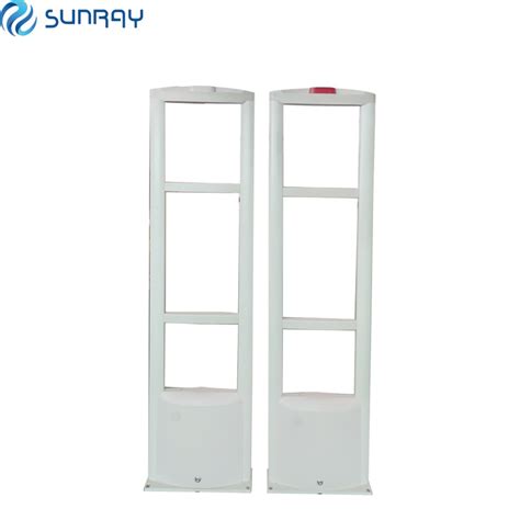 Image result for RF Security System Reviews