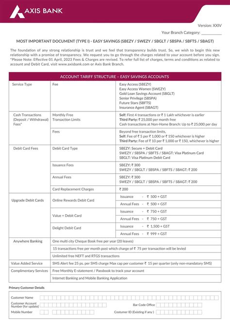 Axis Bank Savings and Current Account Opening Form for Non Individual Download in PDF