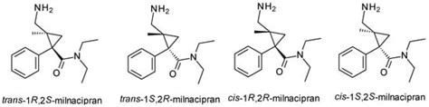 Chirality in Modern Antidepressants: A Comprehensive Review of ...