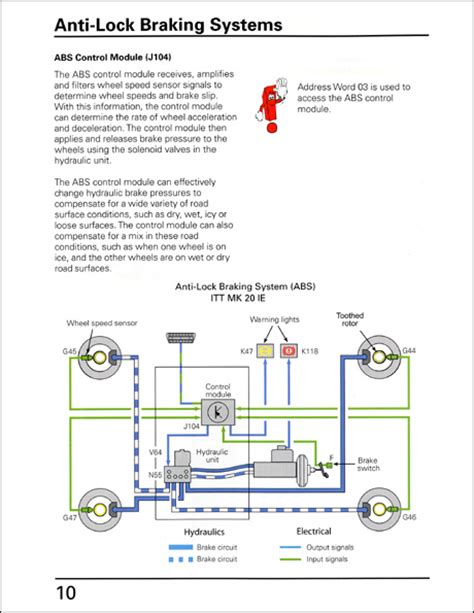 Image result for VW Dynamic Control Module