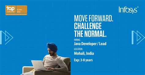 Image result for Super Key in Java Naveen Reddy