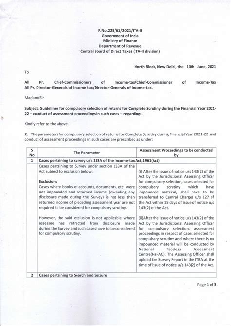 Guidelines for compulsory selection of returns for Complete Scrutiny ...