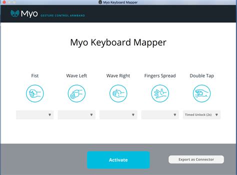 Image result for Gesture Screen Control