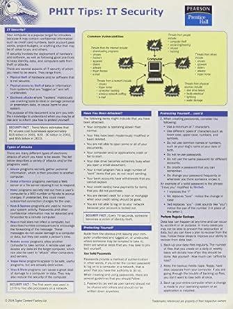 PHIT Tip: Security : Pearson Education, Pearson Education, . .: Amazon ...